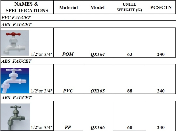1/2" 3/4 " Inch Plastic PVC Tap Bathroom Kitchen Water Outdoor ABS PP Bibcock Faucet